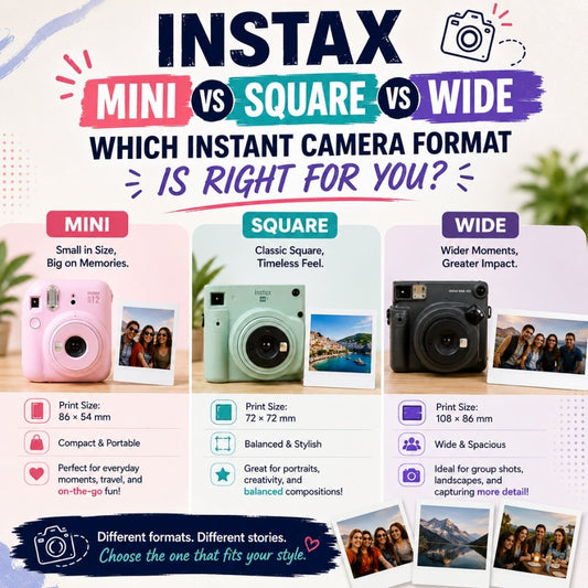 Instax Mini vs Square vs Wide: Which Instant Camera Format Is Right for You?